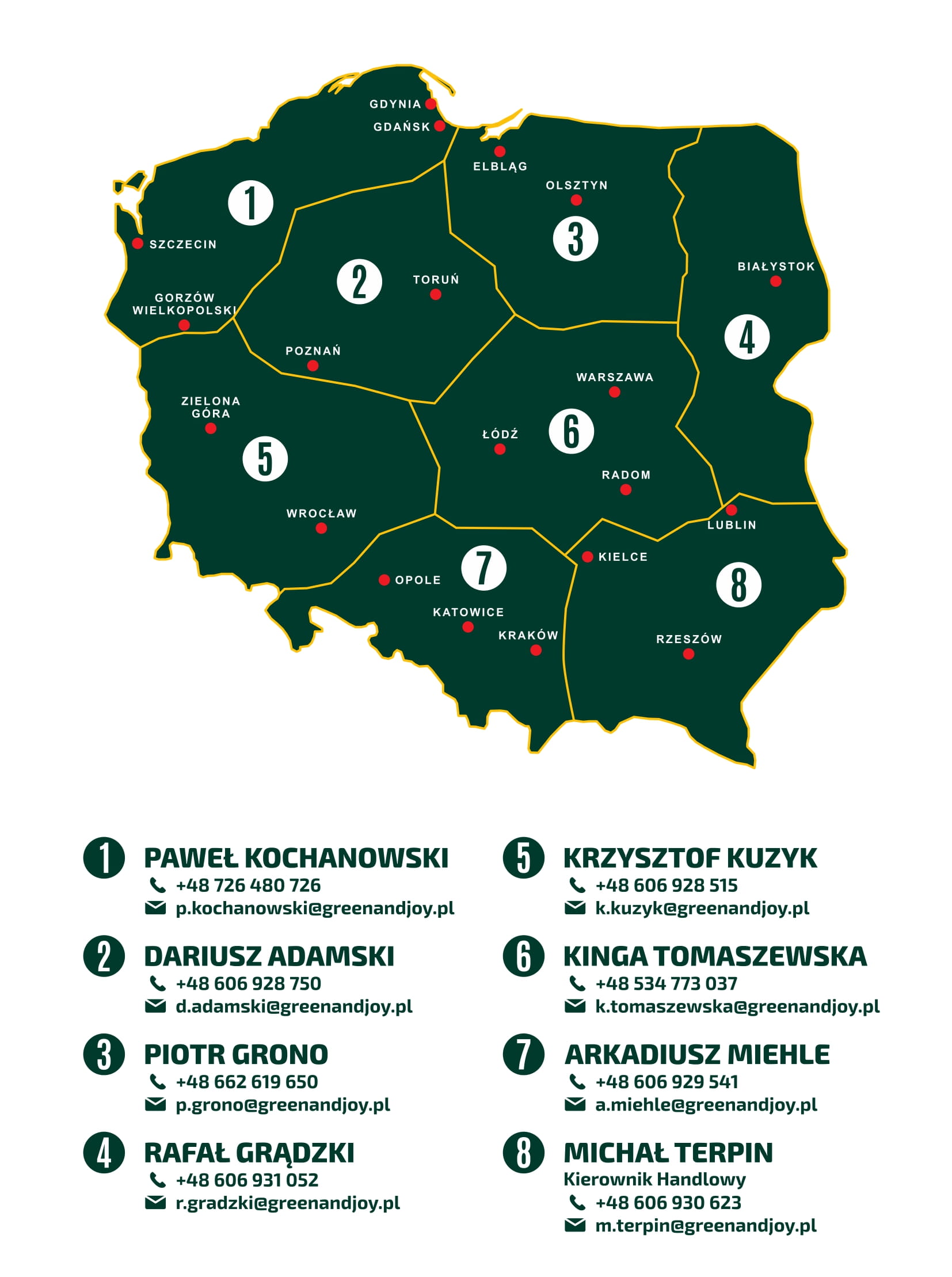 mapka